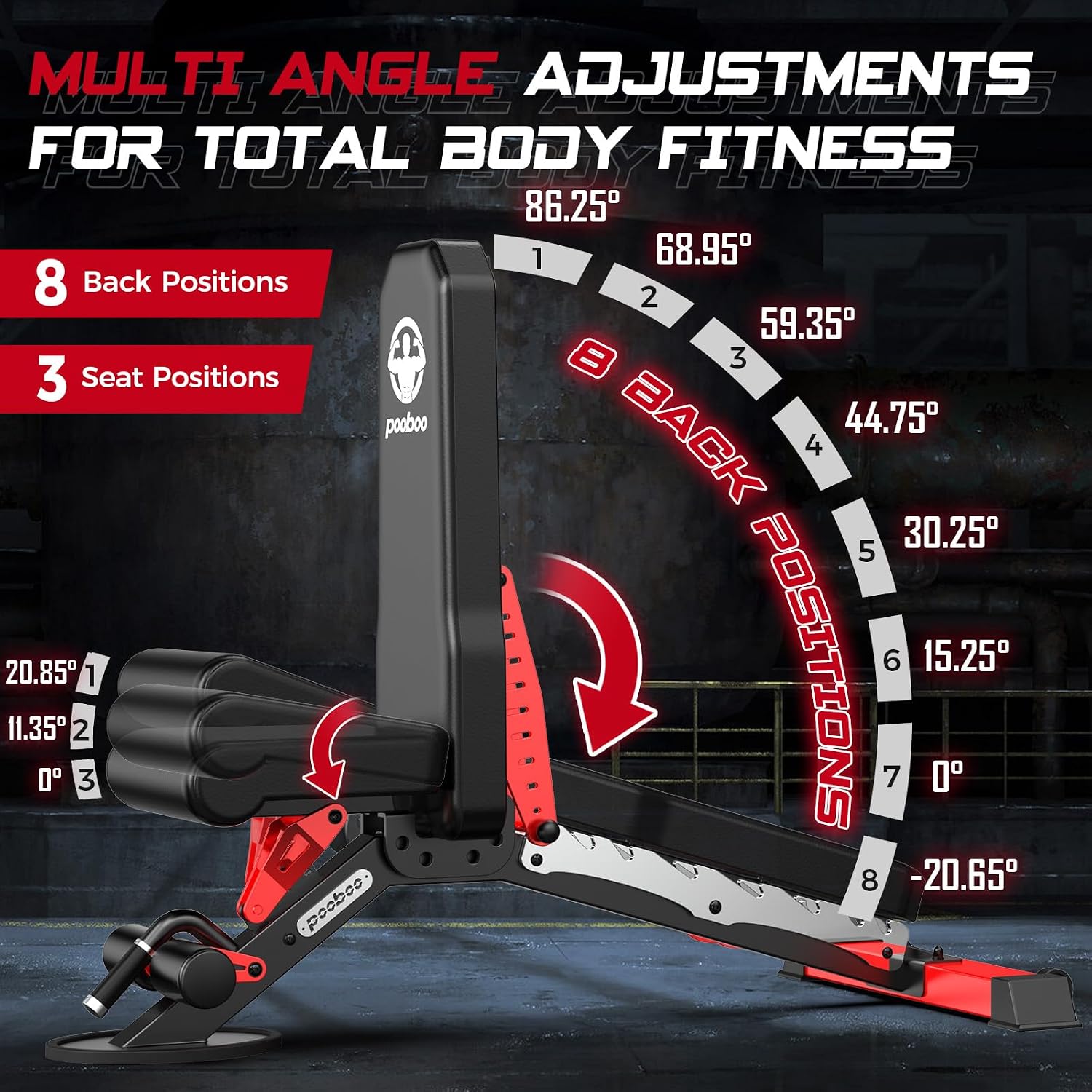 مقعد تمارين قابل للتعديل بقدرة - مراجعة Home Gym Custom وسعره