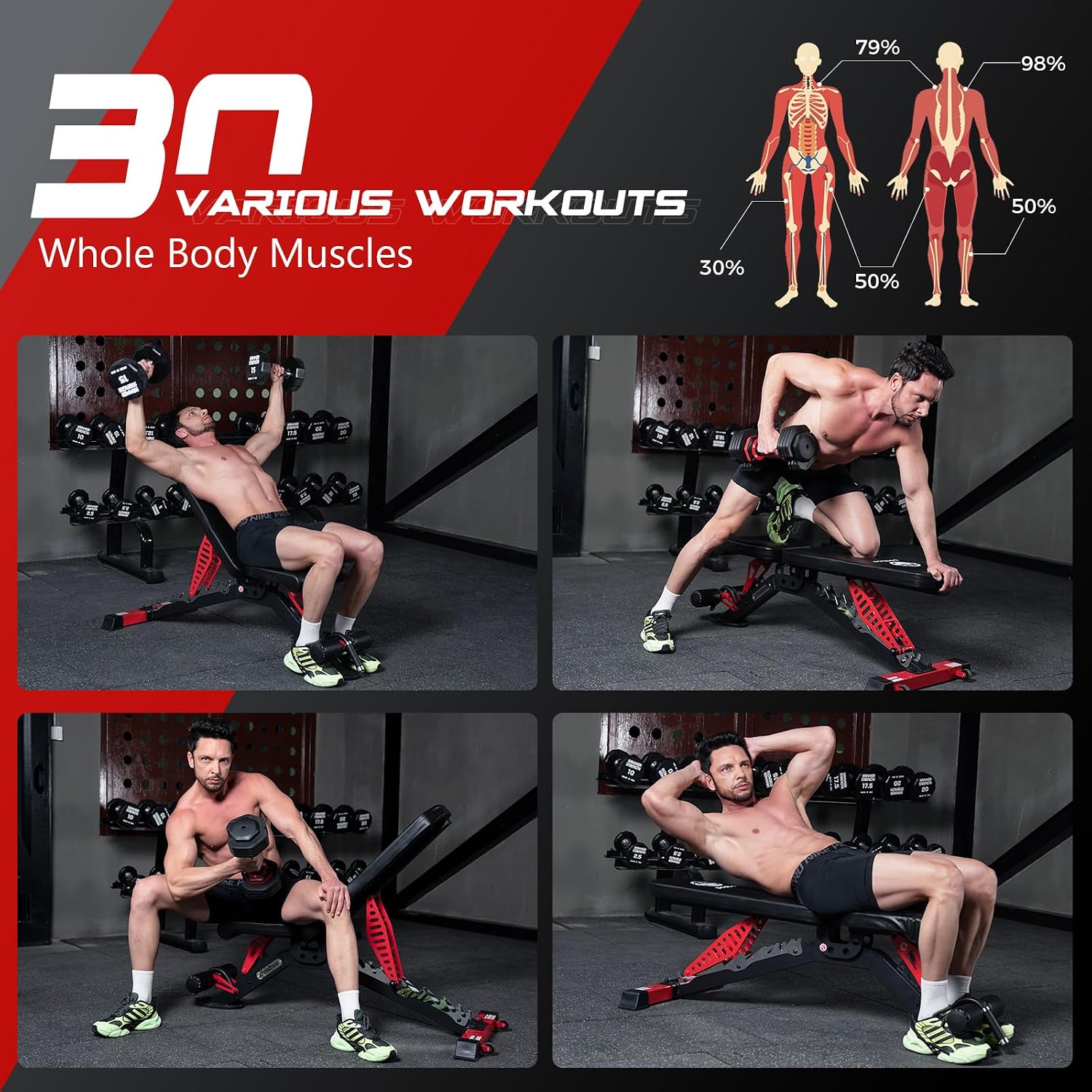 مقعد تمارين قابل للتعديل بقدرة - مراجعة Home Gym Custom وسعره