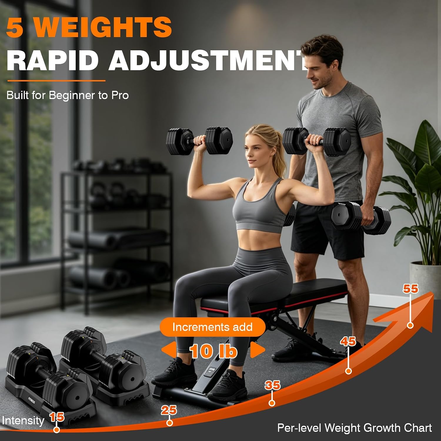 مجموعة دمبلز قابلة للتعديل، وز - مراجعة Home Gym Custom وسعره