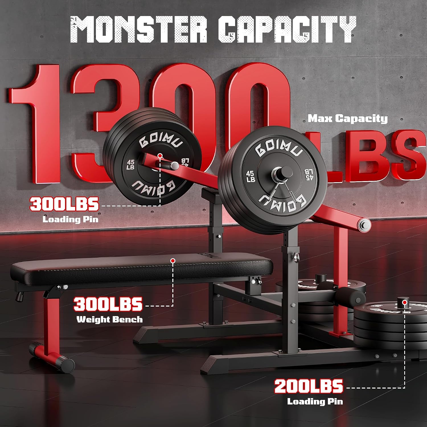 جهاز ضغط الصدر بأذرع متقاربة،  - مراجعة Home Gym Custom وسعره